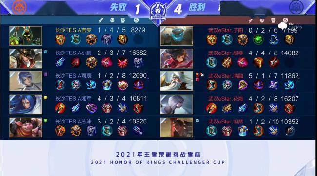 的表现可谓 的表现可谓