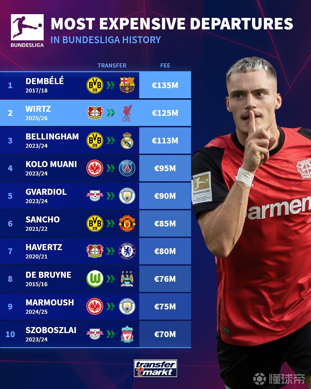 邹城体育中心上演青春对决 山东泰山B队主场战平湖北青年星.